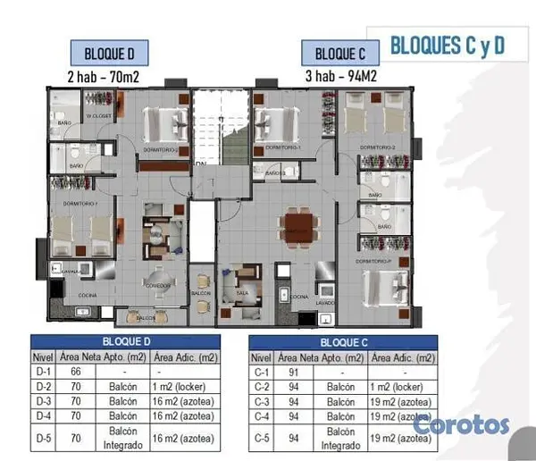 apartamentos - Residencial Alta Riva,apto B4, las americas 5