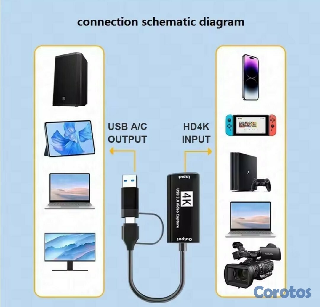 camaras y audio - Capturadora de video USB 3.0 A tipo C 4