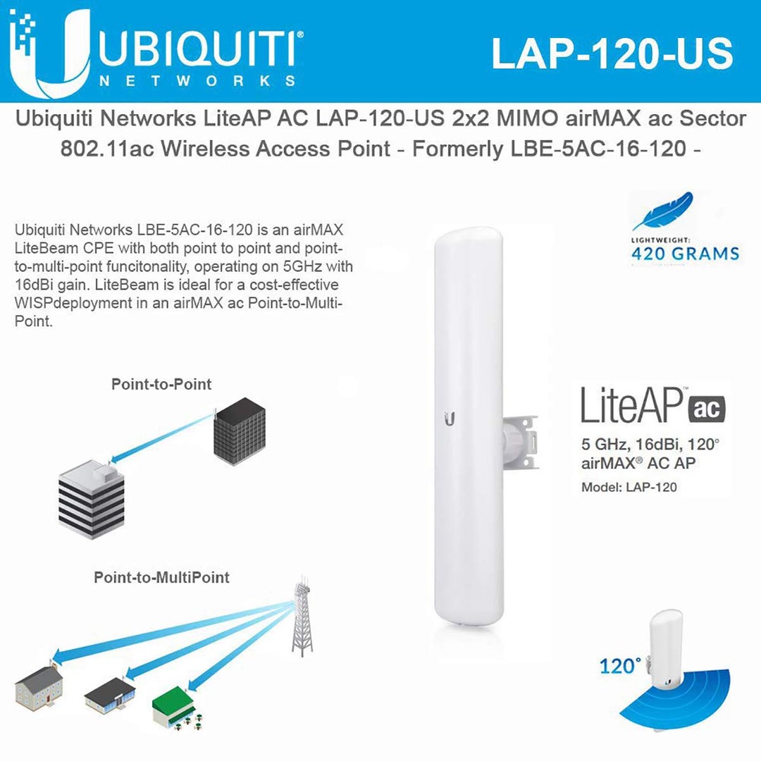 computadoras y laptops - ACCESS POINT UBIQUITI AIRMAX LAP-120, 5GHZ, HASTA 450+ MBPS, 16DBI, 2 PUERTO LAN