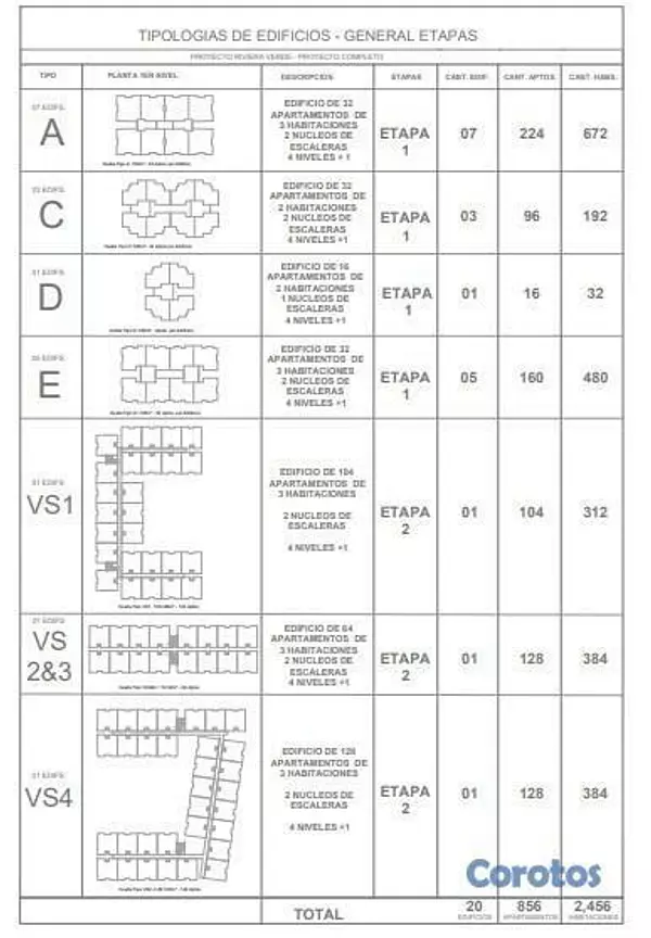 apartamentos - V02-71-1386-VENTA APARTAMENTO (LP11)-ECOLOGICA- 70M2 10