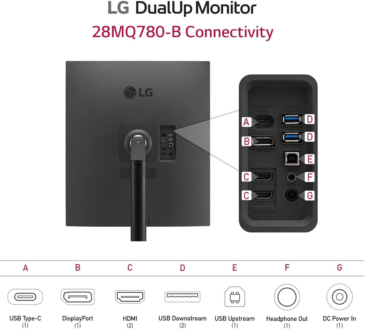 computadoras y laptops - Monitor LG 28MQ780-B 28 pulgadas SDQHD 2560x2880 Nano IPS DualUp Monitor 4