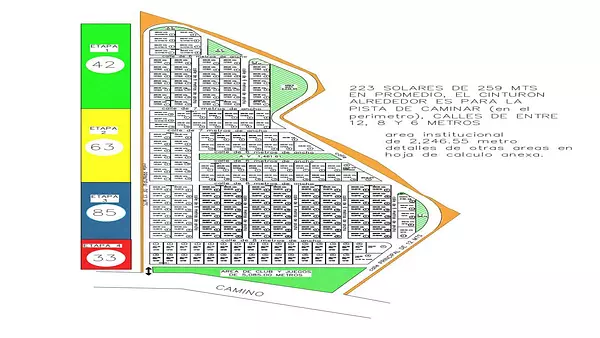 solares y terrenos - Solar Residencial de 96,500 metros en Boca Chica 2