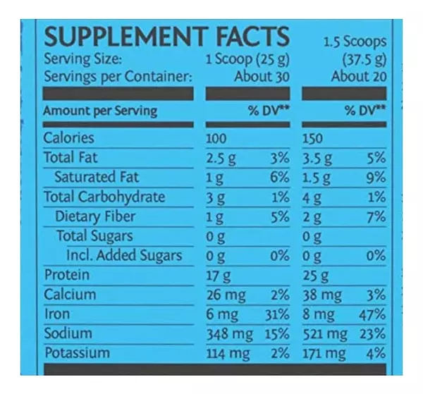 Salud y Equipamiento Médico - Proteina Vegana Sunwarrior 750g 3