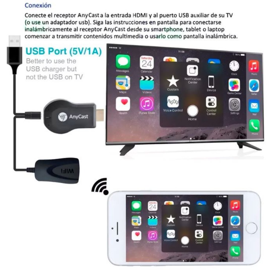 celulares y tabletas - AnyCast M4 Plus duplica la pantalla de tu telefono en la tv 2