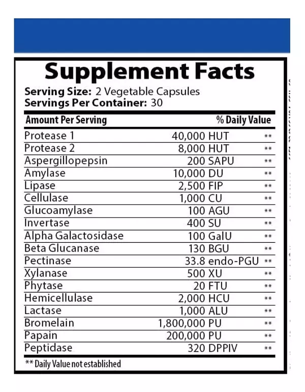Salud y Equipamiento Médico - Enzimas Digestivas 60cap Stoneh 2