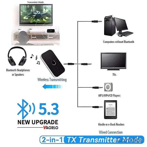 otros electronicos - ✅ Transmisor y Receptor Bluetooth Adaptador para T 9
