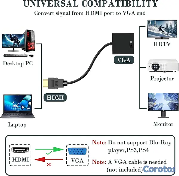 computadoras y laptops - 🔌 Adaptador HDMI a VGA + Cable VGA incluido (¡Solu 8