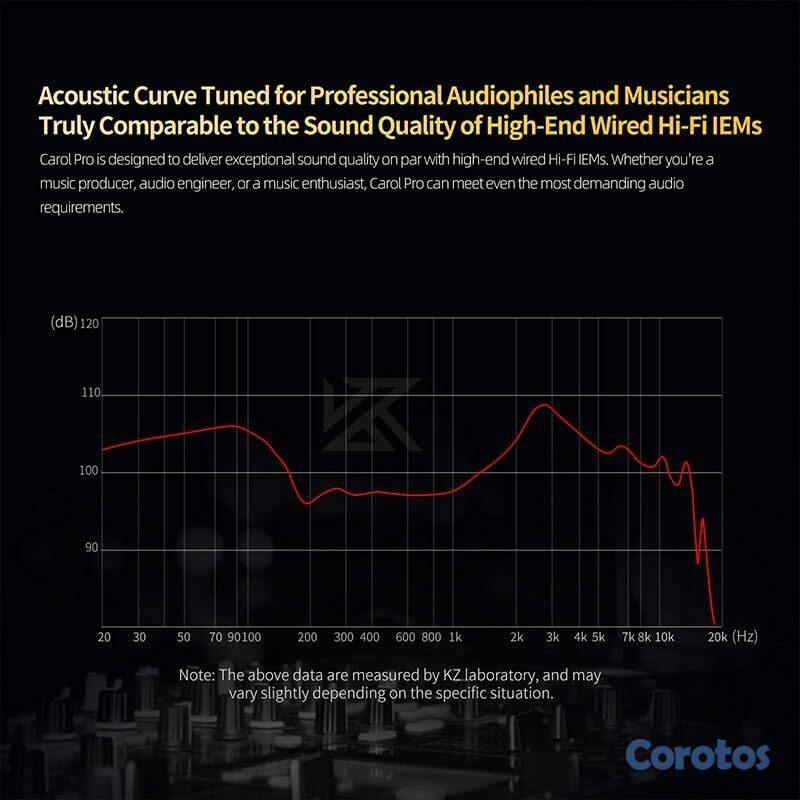 camaras y audio - KZ Carol Pro TWS Earbuds Bluetooth 5.4, LDAC, ANC 7