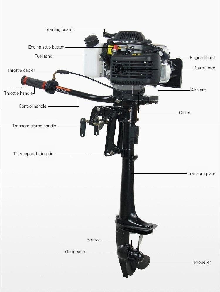 equipos profesionales - Motor fuera de borda 3hp 4 tiempos para bote pesca playa rios 8