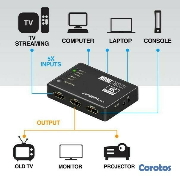 accesorios para electronica - SWITCH DE 5 PUERTOS HDMI ARGOM ARG-AV-5125 2