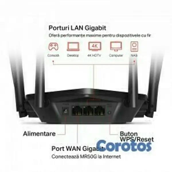 computadoras y laptops - ROUTER LAN MERCUSYS INALAMBRICO MR50G AC1900 ,LANR-0093 2
