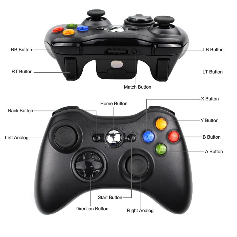 consolas y videojuegos - Control con alambre para XBOX 360 2.5 METROS 2