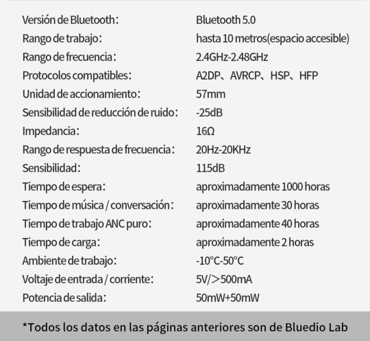 camaras y audio - Auricular profesional Bluedio T7 Plus, conexión  bluetooth + cable. 6