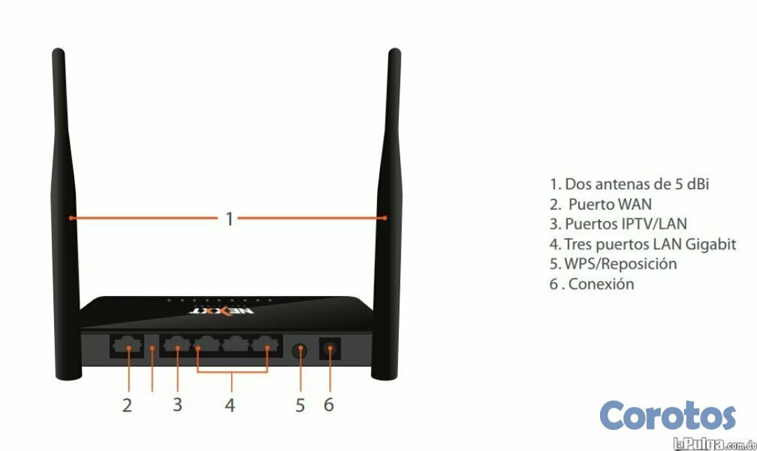 computadoras y laptops - Router DE LARGO ALCANCE nexxt Acrux 600 Router -N Gigabit de Doble Banda 2