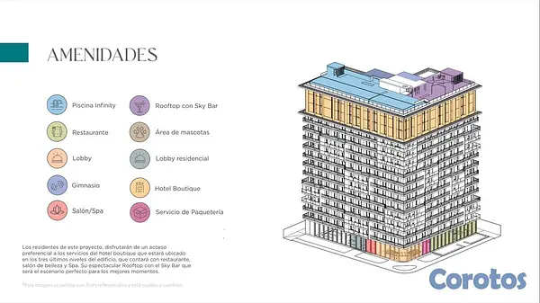 apartamentos - Jardines de bellas artes, apto 907, agosto 2026 4