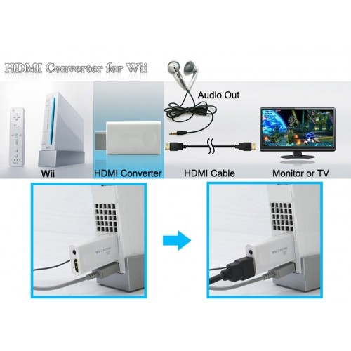 consolas y videojuegos - CONVERTIDOR WII A HDMI SALIDA AUDIO SOMOS TIENDA ENTREGA INMEDIATA CON GARANTIA