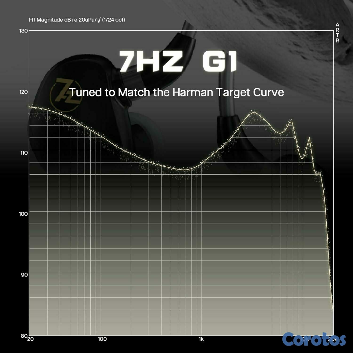 camaras y audio - 7Hz G1 Auriculares In Ear Monitor 10mm DLC DD IEM 3