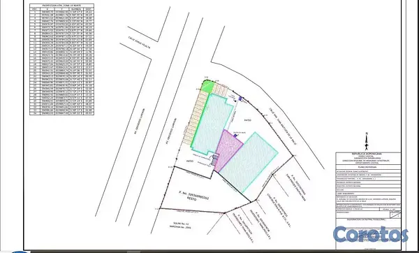 solares y terrenos - Solar En Luperon Urb. Real De 4500m2 3
