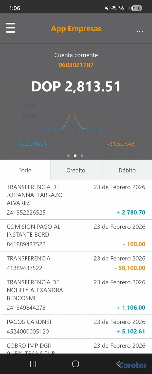 decoración y accesorios - Muebles, mesas, cuadros, sillas 3