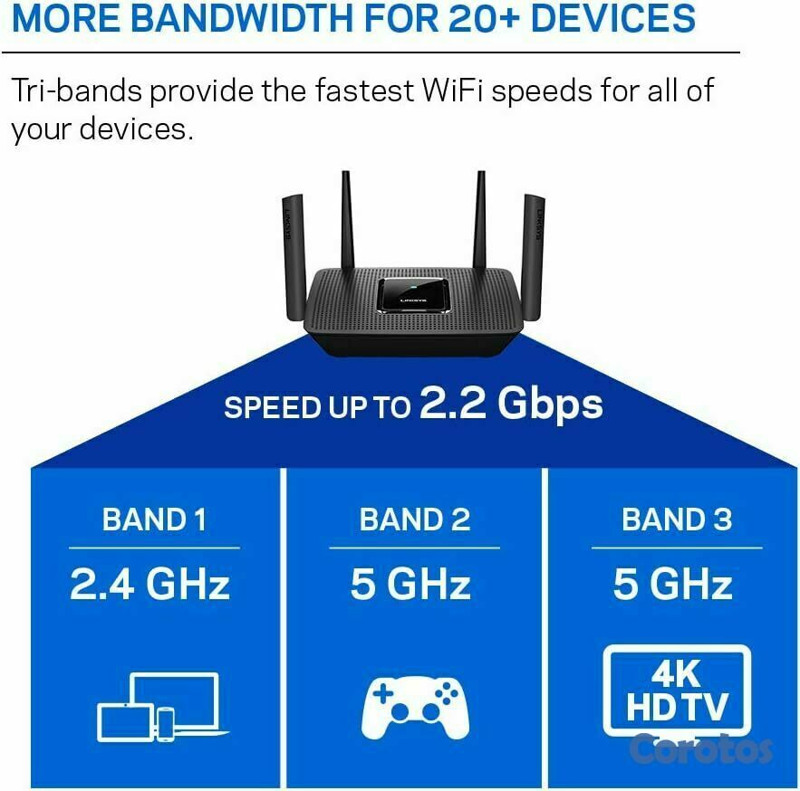 consolas y videojuegos - Linksys - AC2200 Tri-Band Mesh WiFi 5 Router  8
