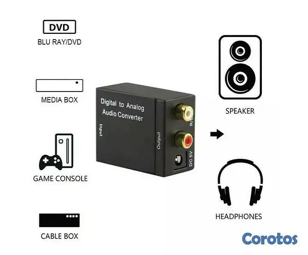 otros electronicos - Conversor audio digital a audio analógico 2