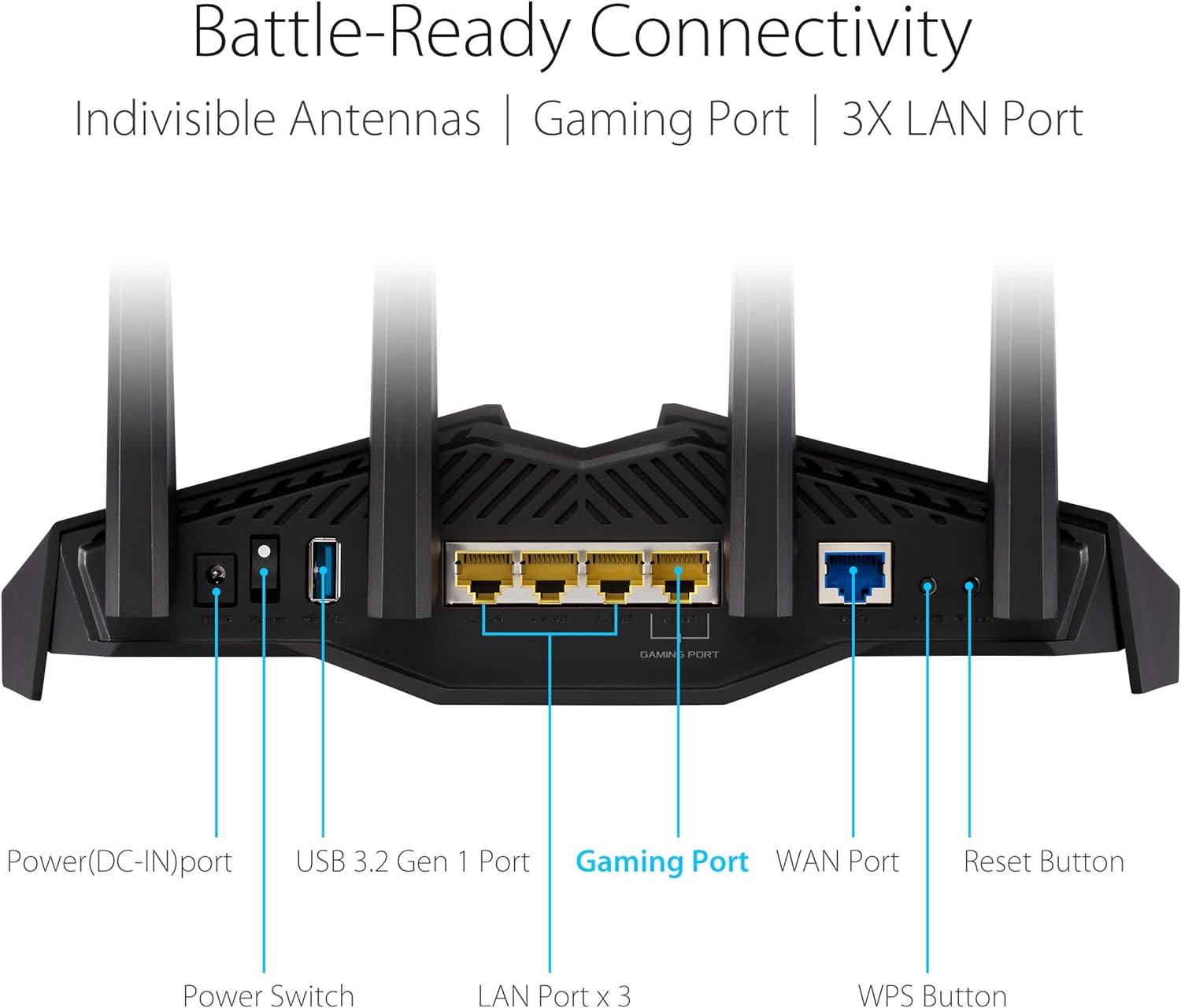 consolas y videojuegos - ASUS AX5400 WiFi 6 Gaming Router (RT-AX82U)  6