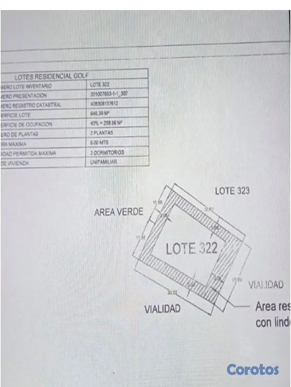solares y terrenos - Vendo Solar de  650 Mts.2 en RESDENCIAL PITCH AND PUTT, Playa Nueva Romana, cerc 4