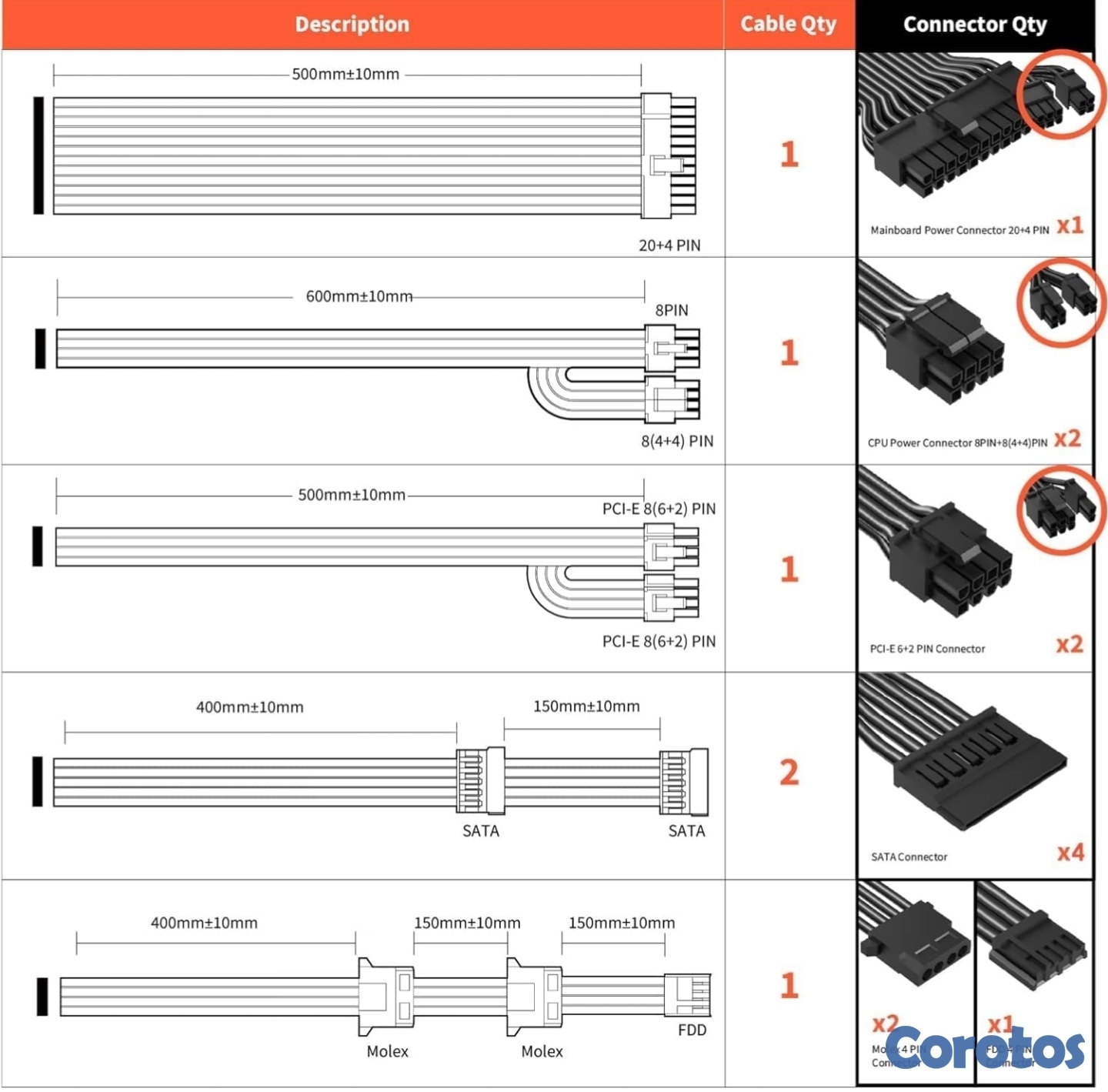computadoras y laptops - ▶️ ARESGAME AGV 650 Series 650 No Modular 80+ Bronze 4