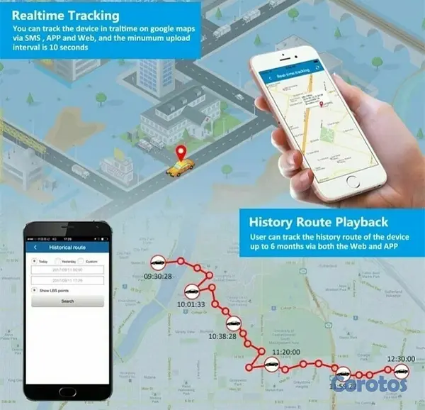 repuestos - GPS Vehicular  3