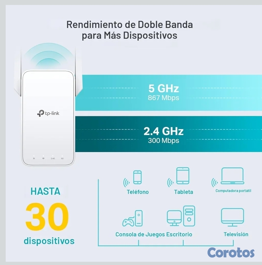 accesorios para electronica - Amplía tu Wi-Fi al Máximo con el repetidor TP-Link, Conexión Todo tu Hogar. 9