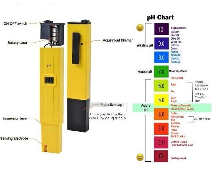 equipos profesionales - Medidor De Ph Digital De Alta Precisión Ph Probador Con Atc 7