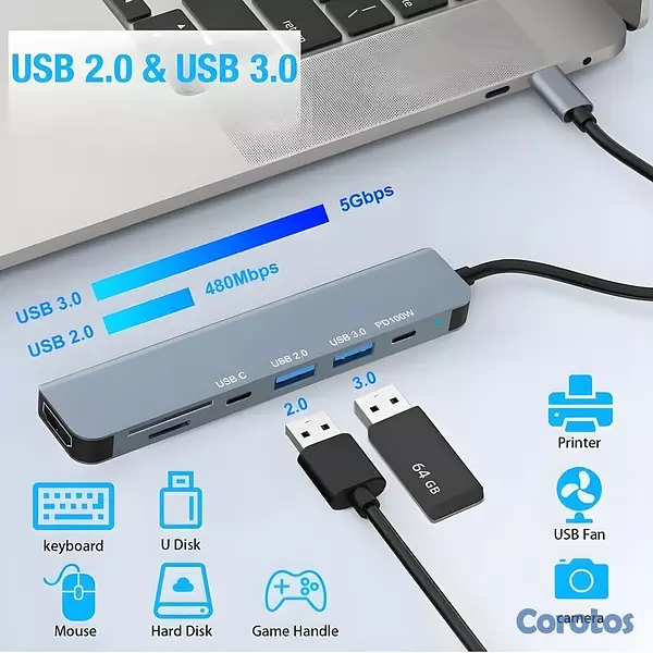 accesorios para electronica - ✅ Adaptador Hub USB Tipo C 7 en 1 – HDMI 4K MicroS 5