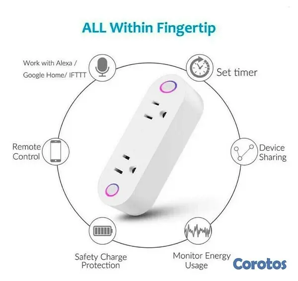 otros electronicos - Enchufe inteligente, conector plug wifi 2 en 1 para Alexa y Google Home  2