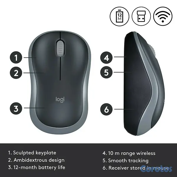 computadoras y laptops - MOUSE LOGITECH M185 INALAMBRICO MINI OPTICO AZUL USB NANO RECEIVER - SMART SLEEP 2