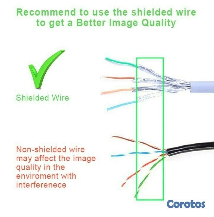 otros electronicos - Adaptador Extensor HDMI por cable LAN 4