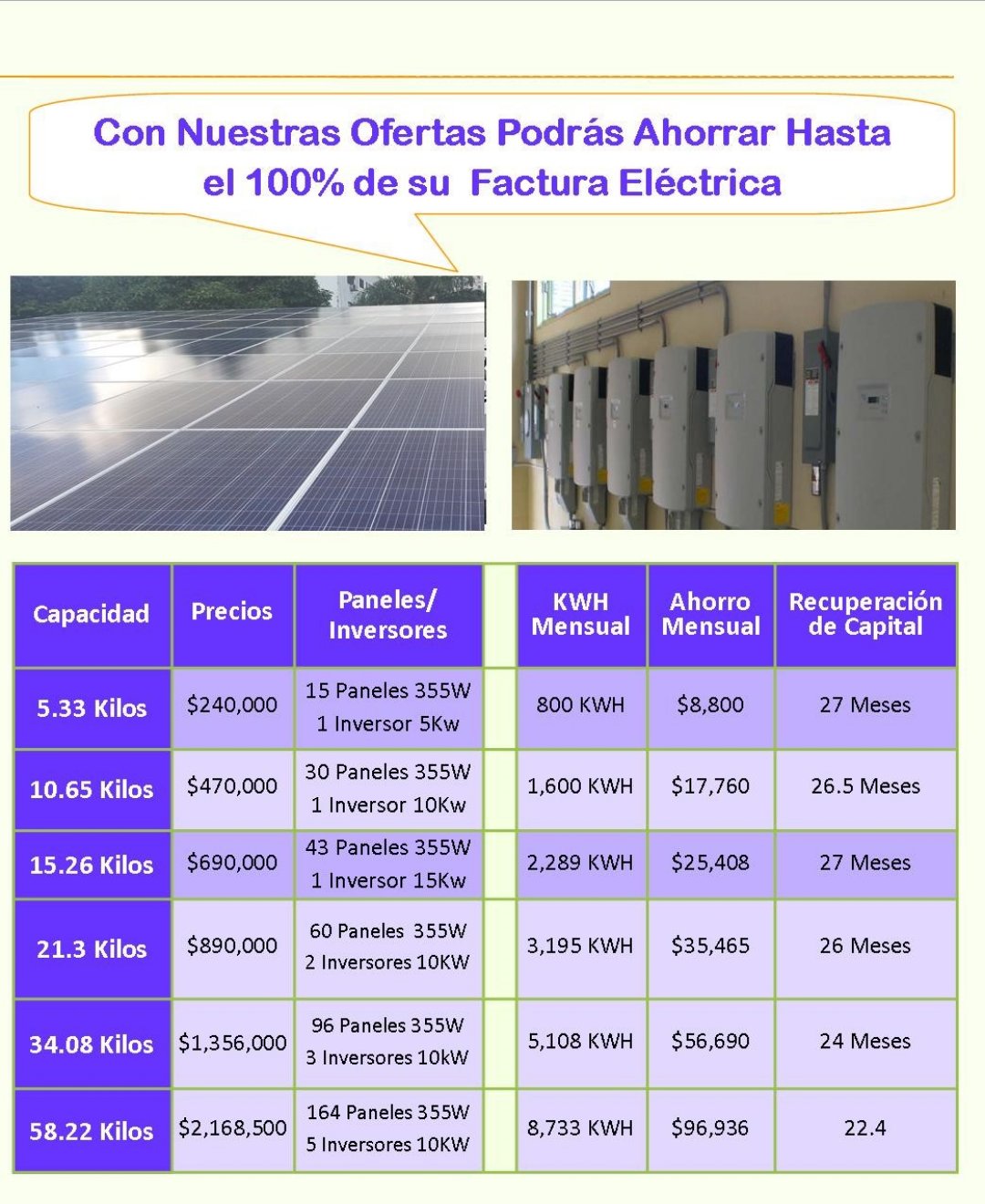 plantas e inversores - Sistemas de Paneles Solare 5 a 50 kilos 3