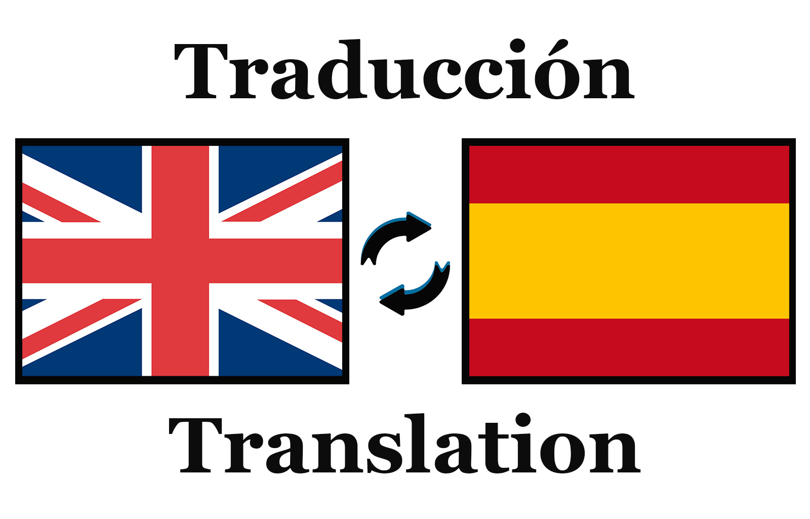 servicios profesionales - Servicio de traducción Inglés-Español, Español-Inglés