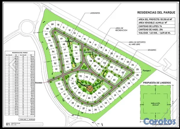 solares y terrenos - Vendo Lotes disponibles en Cap. Cana  2