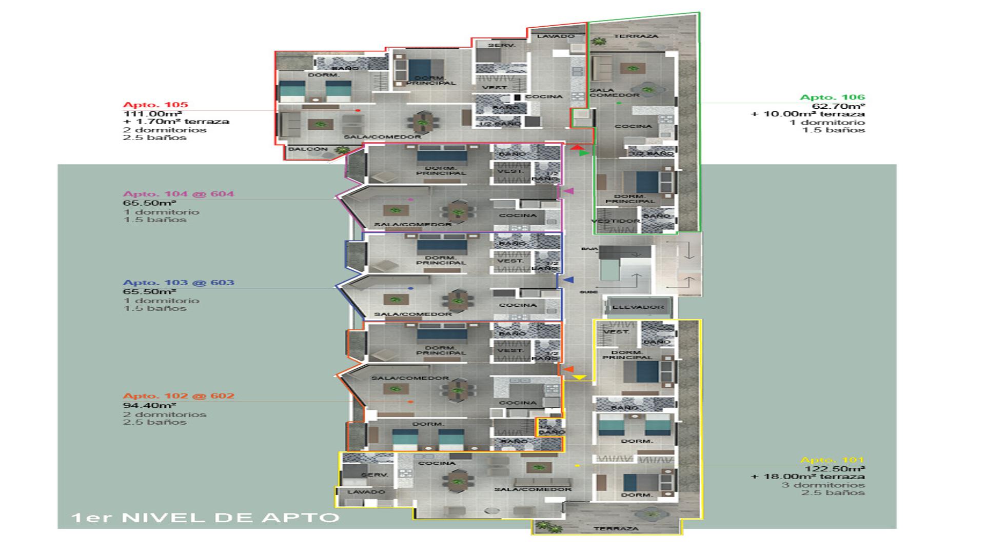 apartamentos - LUJOSO PROYECTO DE APTOS, ZONA UNIVERSITARIA 2