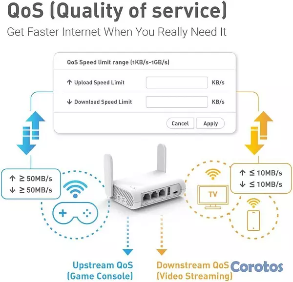 otros electronicos - Mini Router VPN  8