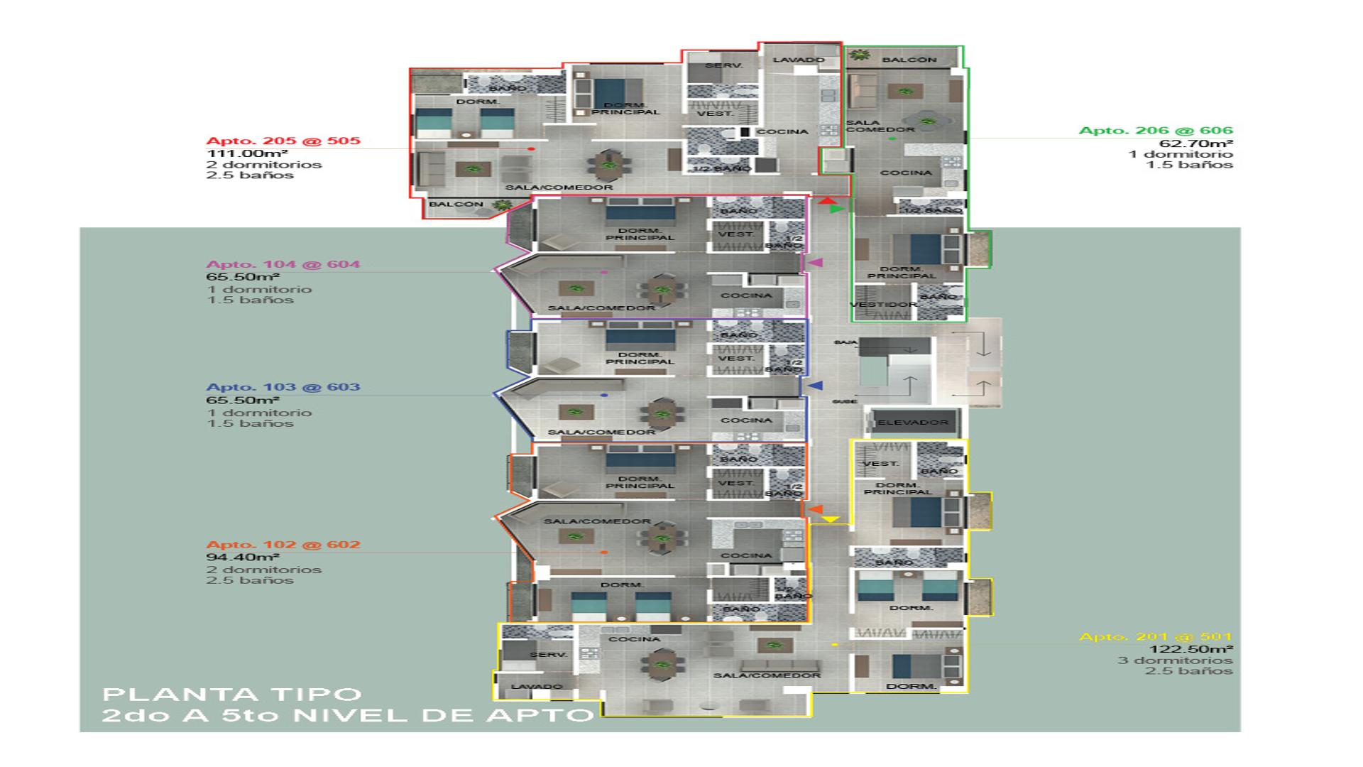 apartamentos - LUJOSO PROYECTO DE APTOS, ZONA UNIVERSITARIA 3