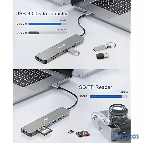 accesorios para electronica - ✅ Adaptador Hub USB Tipo C 7 en 1 – HDMI 4K MicroS 8