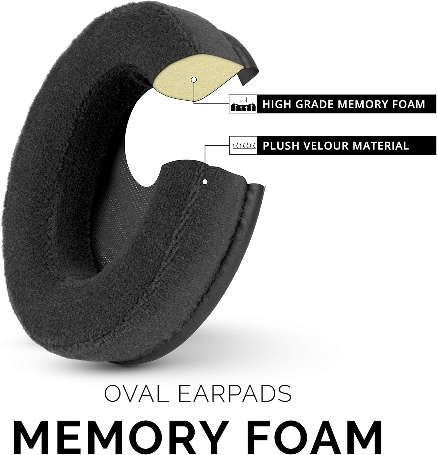 camaras y audio - Almohadillas Ovaladas Brainwavz para auriculares 4