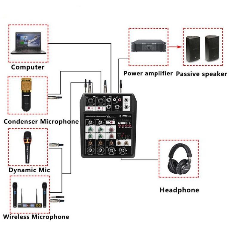 camaras y audio - MEZCLADOR DE AUDIO DE 4 CANALES MIXER USB PORTATIL 4