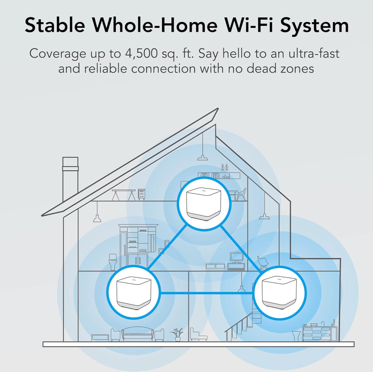 otros electronicos - TCL MESH WI-FI MALLA WIFI 3 PUNTOS DE ACCESO 1