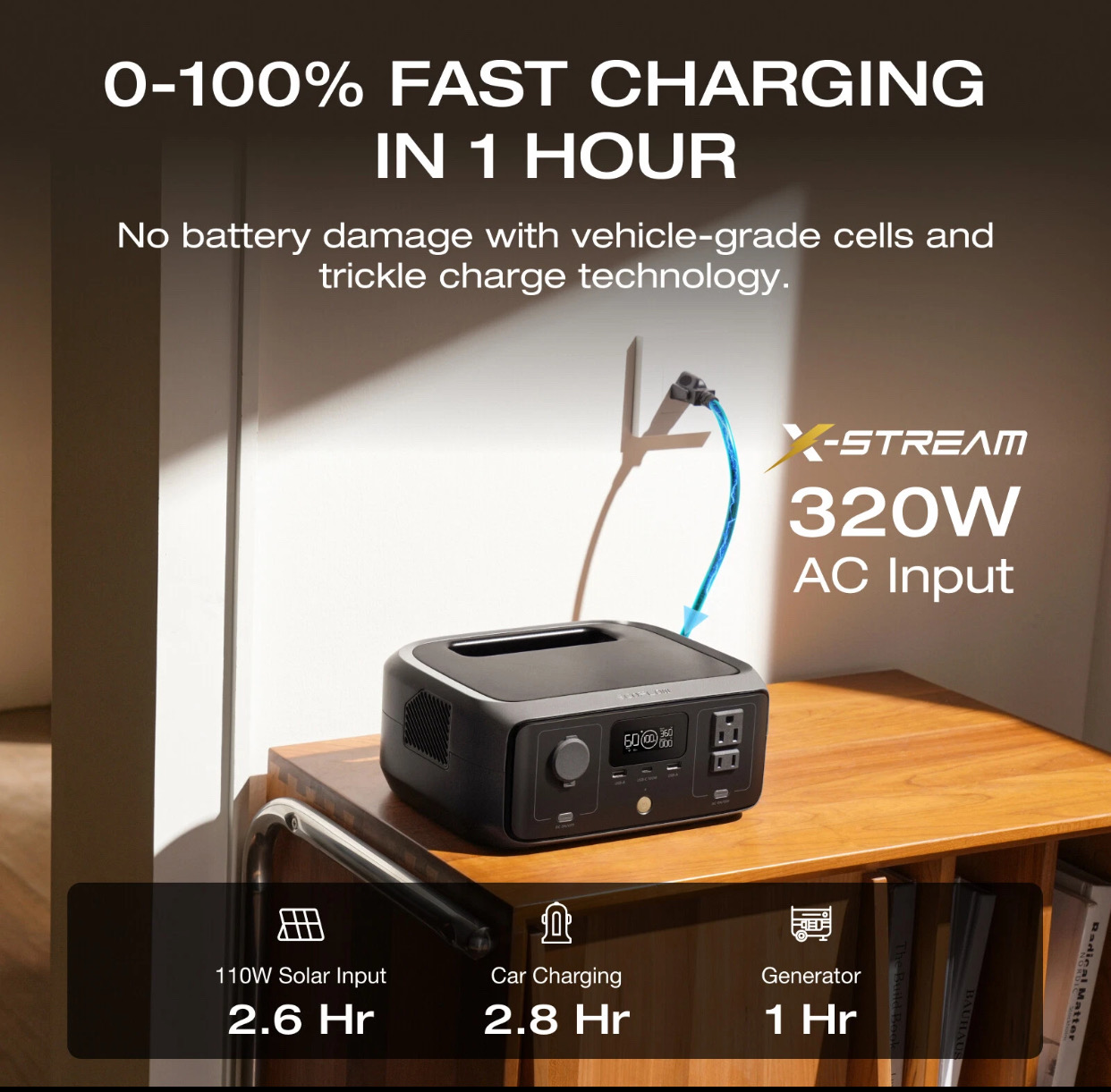otros electronicos - EcoFlow RIVER 3 Portable Power Station 245Wh  3