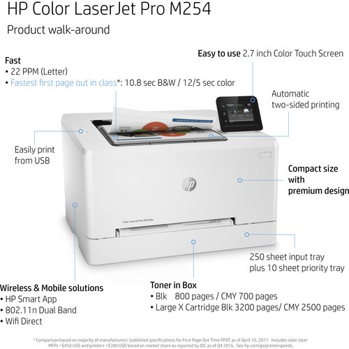 impresoras y scanners - Impresora Laser a Color HP Color LaserJet Pro M454dw.duplex,wi-fi  1