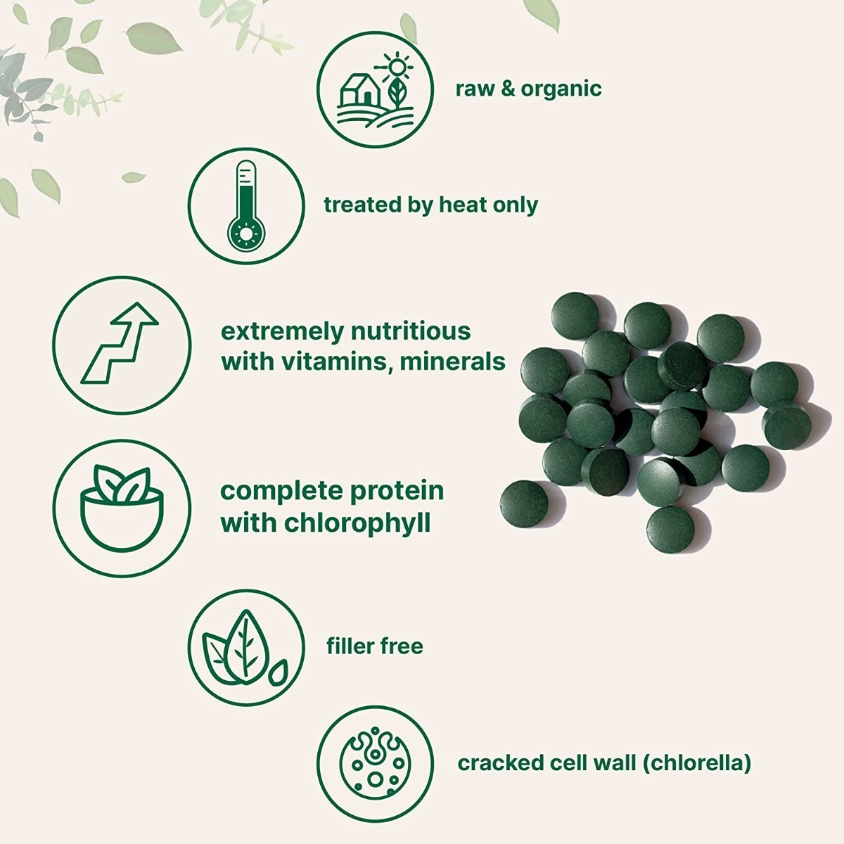 Salud y Equipamiento Médico - Chlorella Espirulina 3000 Mg Por Porcion 720 Tabletas 3