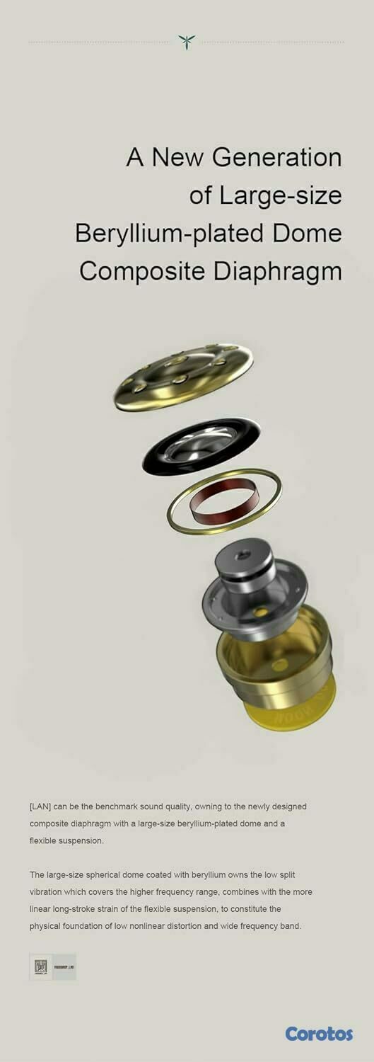 camaras y audio - Auriculares IEM Moondrop Lan Driver Dinámico 10mm 6