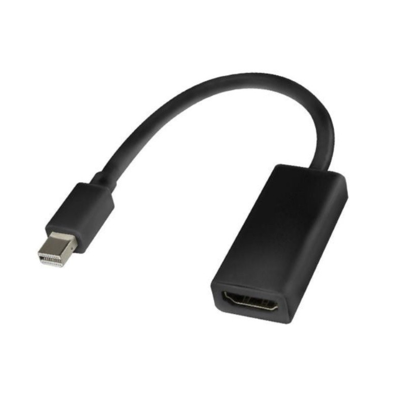 accesorios para electronica - Adaptador Mini DisplayPort a HDMI 1